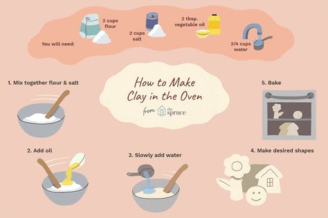 Make Your Own Clay at Home with Flour How To Make Clay Dough, Baked Clay Recipe, How To Make Your Own Clay, Bake Clay Recipe, Clay At Home, Homemade Clay Recipe, How To Make Ceramic, Make Your Own Clay, Clay Recipe