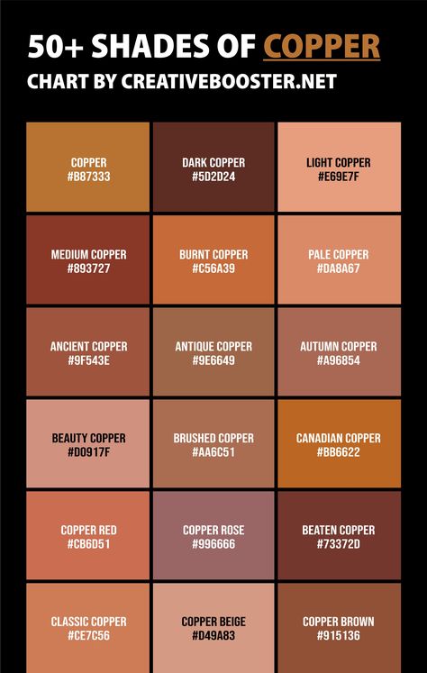 50+ Shades of Copper Color (Names, HEX, RGB, & CMYK Codes) – CreativeBooster Copper Color Pallete, Shades Of Gold Color Palette, Gold Color Hex, Color Palette Copper, Copper Paint Colors, Copper Color Scheme, Copper Color Palette, Copper Colour Palette, Copper Colour Scheme