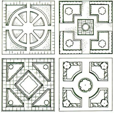 Parterre Garden, Landscape Design Drawings, Landscape Architecture Drawing, Garden Layout Vegetable, Garden Workshops, Potager Garden, Garden Design Layout, Formal Garden, Landscape Design Plans