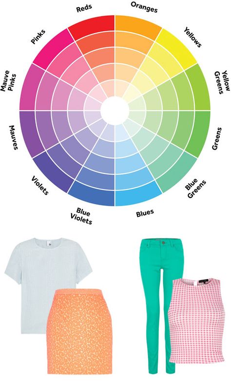 Ways to Mix and Match Colors in Your Outfit - How to Mix Colors - Cosmopolitan.. Complimentary colors really mean OPPOSITE colors. Basic Design Principles, Opposite Colors, Mode Tips, Complimentary Colors, Trik Fotografi, Color Wheel, Colored Denim, Fashion Colours, Color Theory