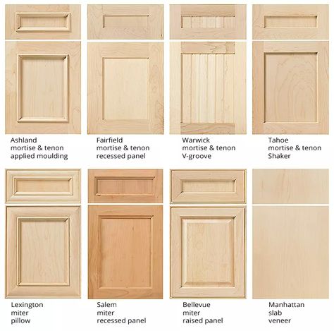 Guide: Kitchen Cabinetry Terms - Builders Surplus Types Of Kitchen Cabinets Styles, Cabinet Faces Styles, Kitchen Cabinet Fronts Styles, Kitchen Cabinet Design Layout, Cabinet Fronts Styles, Shaker Cabinet Door Styles, Carpenter Kitchen, Cabinet Door Styles Kitchen, House Kitchen Cabinets