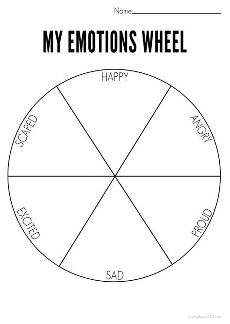 My Emotions Wheel Printable | Childhood101 Feelings Wheel Printable Free, The Feelings Wheel, Emotions Wheel Printable, Emotion Wheel Feelings Chart Printable, Color Wheel Template, My Emotions Wheel, Emotion Color Wheel, Emotion Sensation Feeling Wheel, Understanding Feelings