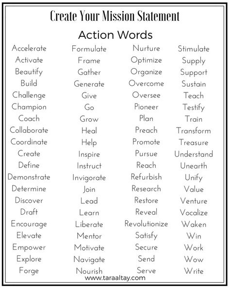 FREE printable at taraaltay.com Find your purpose and create your own mission statement. Start with these action words. Visit taraaltay.com for more encouragement in discovering your purpose. Business Purpose Statement, Purpose Statement Examples, Creating A Mission Statement, Mission Statement Examples, Family Mission Statements, Statement Of Purpose, Marketing Audit, Mission Statements, Business Location