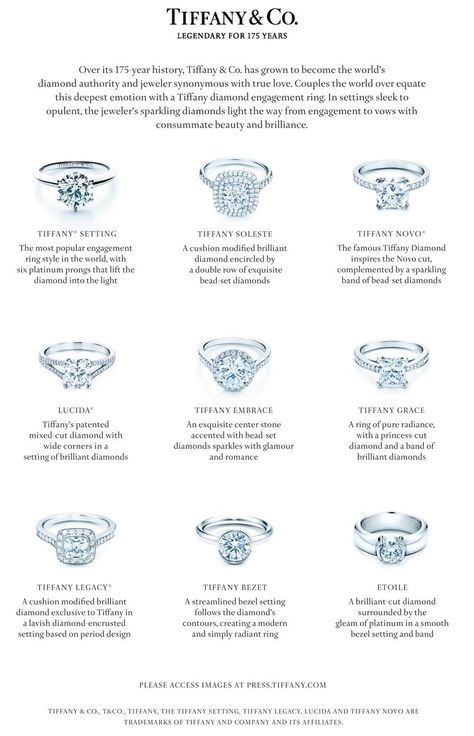 Everybody girl dreams of one day receiving a little blue box from Tiffany & Co. Here is a guide to their post popular engagement rings, letting you choose what fits best for you.  #engagementring #engagementseason #weddingring #diamondring Wedding Rings Engagement Tiffany, Tiffany Novo Engagement Ring, The Tiffany Setting Ring, Tiffany And Co Rings Engagement, Tiffany Soleste Engagement Ring, Tiffanys Engagement Rings, Wedding Band Tiffany, Tiffany Setting Ring, Tiffany Style Engagement Ring