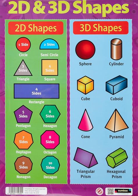 Sumbox Educational 2D and 3D Shapes Maths Poster , Purple 2039, Kids Room,297 x 420 month : Amazon.co.uk: Stationery & Office Supplies 2d Shapes And 3d Shapes, Maths Shapes Project For Kids, 3d Shapes Poster, 3d And 2d Shapes, Maths Shapes, Maths Poster, Maths Posters, 2d 3d Shapes, Mathematical Shapes