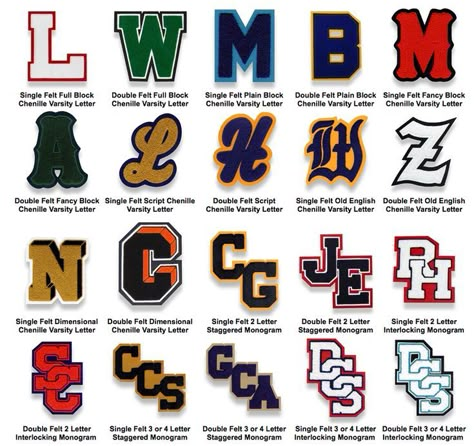 Varsity Jacket Letters, Graphic Varsity Jacket, Back Of Varsity Jacket, Varsity Jacket With Patches, Varsity Patch Ideas, Design Jacket Ideas, Varsity Logo Design, Varsity Shirt Design, Collegiate Graphic Design