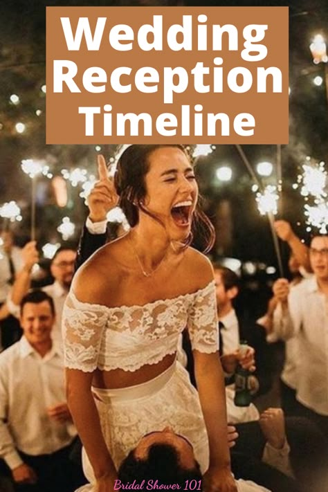 Reception Order Of Events, Order Of Wedding, Reception Program, Timeline Ideas, Wedding Reception Program, Reception Timeline, Wedding Reception Timeline, Start Wedding Planning, Wedding Mc