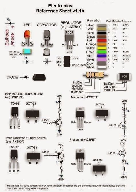 Tesla Inventions, Esp8266 Arduino, Basic Electronic Circuits, Electrical Symbols, Electrical Circuit, Electronics Basics, Electronic Schematics, Electronic Circuit Projects, Electronic Circuit