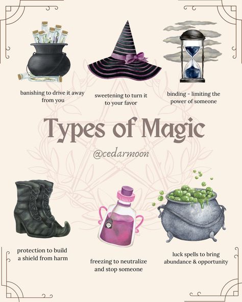 Types of spells and workings- well, there are tons..I personally think some are more suitable for beginners than others. My history with spellwork has been very simple so far. Nevertheless I wanted to briefly touch on this as it is important. You can find all kinds of useful info for Witches on my Youtube Channel cedarmoon- I post almost weekly ! See you over there✨ blessed be Types Of Spells For Beginners, Type Of Spells, Different Kinds Of Magic, Different Types Of Spells, Witch Info, Witch Types, Types Of Spells, Types Of Spells Witchcraft, How To Be A Witch Beginners