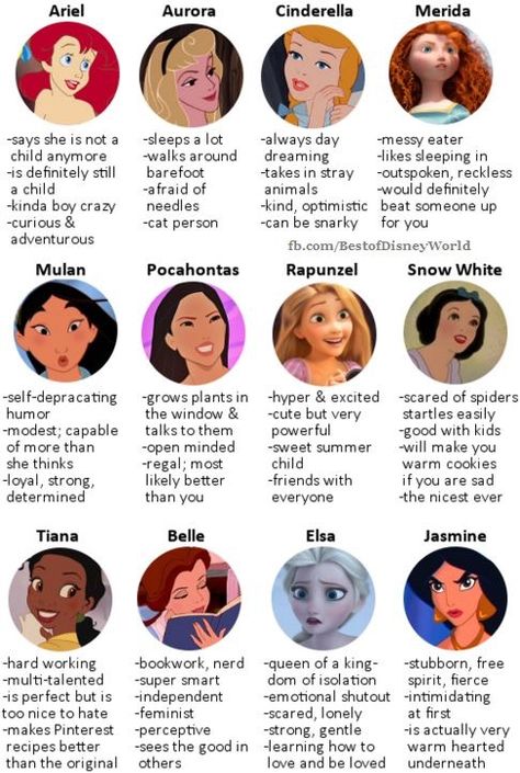 Princess Personality Trait. Rapunzel And Tiana, Funny Disney Cartoons, Princess Names, Disney Princess Names, Funny Disney Pictures, Tag Urself, Bella Disney, Disney Princess Memes, Disney Princess Funny