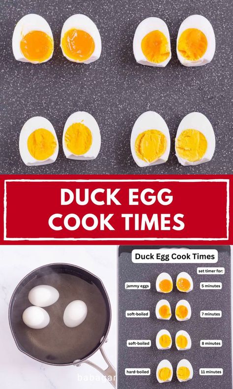 Duck Egg Cook Times - read the post with all the tips and instructions for how to cook duck eggs, so you can have perfectly cooked runny, soft boiled, or hard boiled duck eggs! Duck Egg Recipes, Vegetarian Meal Planning, Waffles Brunch, How To Cook Duck, Brunch Sandwiches, 1 Acre Homestead, Brunch Waffles, Eggs Brunch, Fancy Brunch