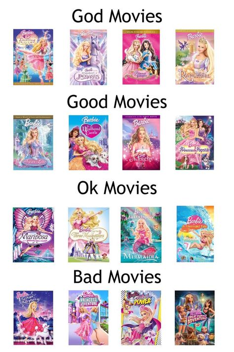 Kids Tv Shows 2000, Barbie Movies List, Movie Rating, 2000s Tv Shows, Barbie Fairytopia, 2000s Cartoons, Barbie 2000, Girly Movies, Barbie Aesthetic