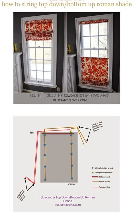 Create a top-down/bottom-up Roman blind: Insert a firm edge at the top as well as the bottom, and string two extra cords from this to the top of the window to allow the top to be raised and lowered. | bluet & clover Diy Window Blinds, Roman Blinds Diy, Home Window Treatments, How To Make A Roman Blind, Art Display Wall, Blinds Diy, Diy Roman Shades, Bungalow Ideas, Diy Window Treatments