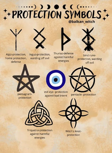 Protective Runes And Sigils, Wicca Sigils Symbols, Runes And Tarot, Protection Rune Symbols, Rune Protection Symbols, Pagan Runes And Meanings, Pagan Protection Sigils, Witchcraft Protection Symbols, Witch Symbols Protection