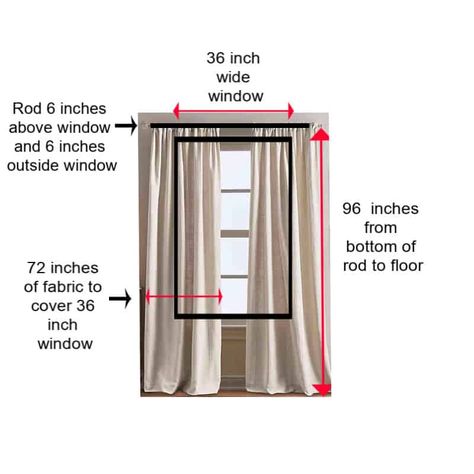 Curtain Size Calculator: The right size can make all the difference - Design Morsels Painter Cloth Curtains, Painters Cloth Curtains, Curtain Hacks, Kitchen Hutches, Drop Cloth Projects, Cloth Projects, Curtains Uk, Cloth Curtains, Curtains Pictures