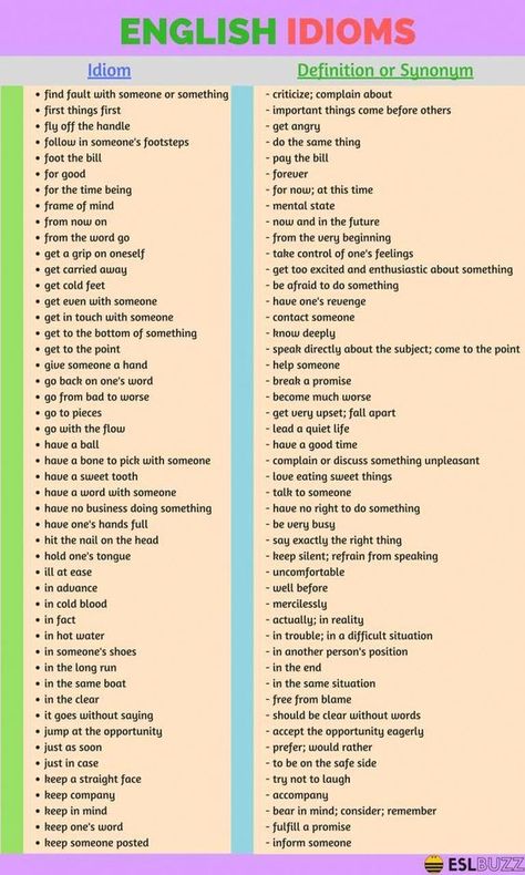 English Phrases For Daily Use, Common English Idioms, Common Idioms, English Collocations, Bill Pay, Idioms And Phrases, English Vocab, Learn English Grammar, English Language Teaching