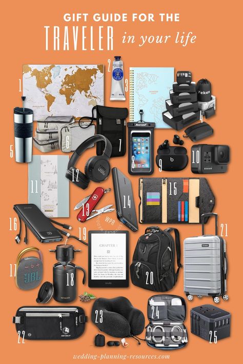 Adventure Awaits! 🌍✈️ Explore our Traveler Gift Guide for Wanderlust-Inspired Gift Ideas. #TravelGiftGuide #WanderlustAdventures #giftfguide #amazongiftideas #affordablegiftideas