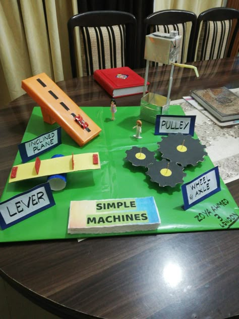 simple machines Physics 3d Projects, Physics Exhibition Ideas, Wheel And Axle Simple Machine Project, Physics Projects Ideas High School, Physics Working Model Project, Simple Machines Projects For Kids, Simple Machine Projects For Kids, Simple Machines Unit, Simple Machines Activities