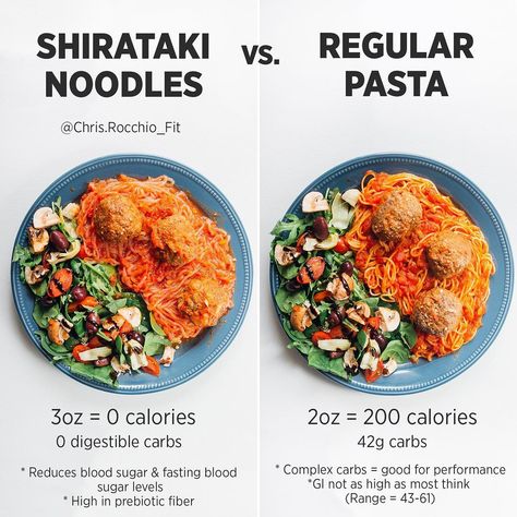 Shirataki Noodle Recipes Keto, Pasta Calories, Insulin Sensitivity, Shirataki Noodles, 200 Calories, Pasta Recipes, Cooking And Baking, Fat Loss, Work On