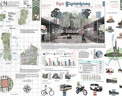 Land Scape Design, Architecture Boards, Analysis Architecture, Site Analysis Architecture, Models Architecture, Concept Models Architecture, Architecture Board, Site Analysis, Architecture Drawing Art