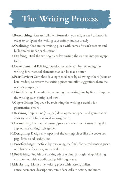 The Complete Writing Process How To Write A Chapter Book, Books About Writing A Book, Book Writing Process, Tips To Writing A Book, How To Write A Book Step By Step, Book Writing Checklist, Books About Writing, How To Write A Movie, What To Write A Book About Ideas