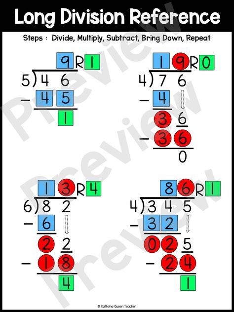 long-division anchor chart posters show the process step-by-step Long Division Anchor Chart, Division Strategies Anchor Chart, Teach Long Division, Long Division Strategies, Long Division Steps, Division Anchor Chart, Teaching Long Division, Division Strategies, Teaching Child To Read