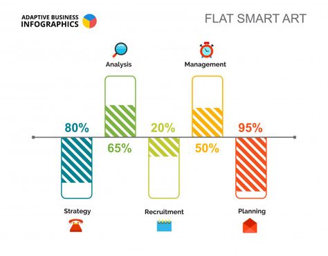 Flat Infographic, Recruitment Plan, Analytics Design, Business Flats, Collateral Design, Smart Art, Dashboard Design, Slide Template, Business Infographic