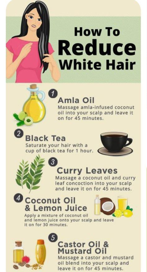 How To Reduce White Hair, Rosemary And Rice Water For Hair, How To Apply Rice Water On Hair, Jasmine Rice Water For Hair Growth, How To Prepare Rice Water For Hair, Rosemary For Hair, Amla Oil, Mustard Oil, Skin Issues