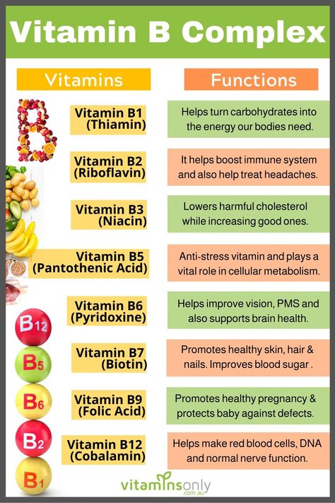 B Vitamins Benefits, Vitamin B Benefits, B Complex Benefits, Vitamin B Complex Benefits, Folic Acid Pregnancy, Vitamin Benefits, Biotin Benefits, Smoothies Vegan, Vitamin B9