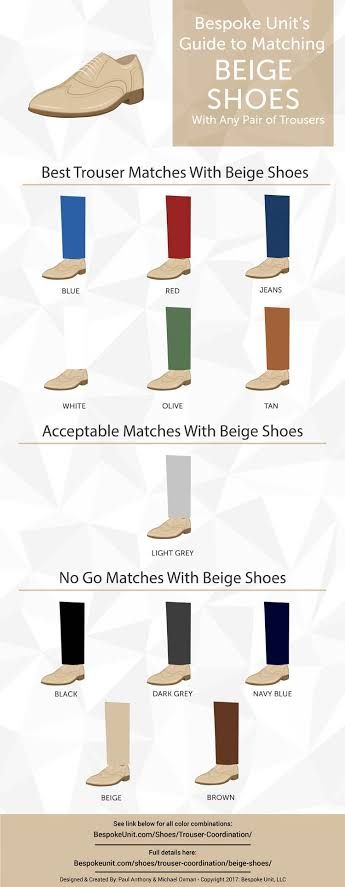 Tan Shoes Outfit, Beige Loafers Outfit, Beige Shoes Outfit, Blue Colour Suit, Wardrobe Color Guide, Mens Dress Shoes Guide, Roofing Colors, Maroon Shoes, Shoes Matching