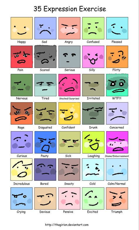 Hfjone Art, Expression Chart, Expression Sheet, Cartoon Expression, My Art Style, Drawing Face Expressions, Art Style Challenge, Drawing Ideas List, Creative Drawing Prompts