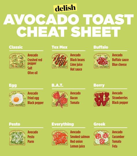 Avocado Toast Recipes - How to Make Avocado Toast Avocado Toast Ideas, Toast Ideas, Avocado Dessert, Avocado Brownies, Avocado Toast Recipe, Quick Diet, Liver Diet, Vegetarian Life, Toast Toppings