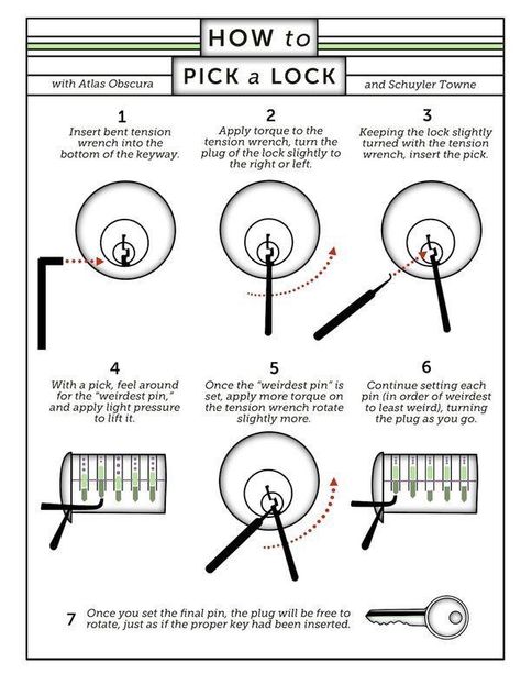 Lock Picking, Survival Skills Life Hacks, رعب نفسي, Survival Life Hacks, Survival Stuff, Survival Techniques, Survival Life, Emergency Prepping, Simple Life Hacks