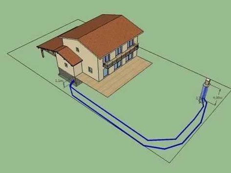 Passive cooling tubes Eco House Plans, Wooden Sash Windows, House Ventilation, Home Heating Systems, Air Ventilation System, Eco House Design, Diy Greenhouse Plans, Passive Cooling, House Heating