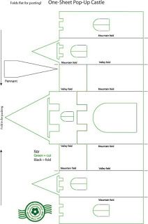 The Papercraft Post: Pop-up Castle Cardboard Castle Template, Paper Castle Template Free Printable, Castle Template Free Printable, Diy Castle Cardboard, Paper Castle Template, Castle Template, Castle Printable, Paper Castle, 3d Castle