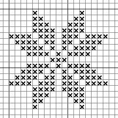 Traditional Cross Stitch Motifs, Hexagon Cross Stitch Pattern, Blanket Stitch Motifs, Cross Stitch Star Pattern, Cross Stitch Designs Pattern Ideas, Native American Cross Stitch Patterns, Star Embroidery Pattern, Star Cross Stitch Pattern, Cross Stitch Star