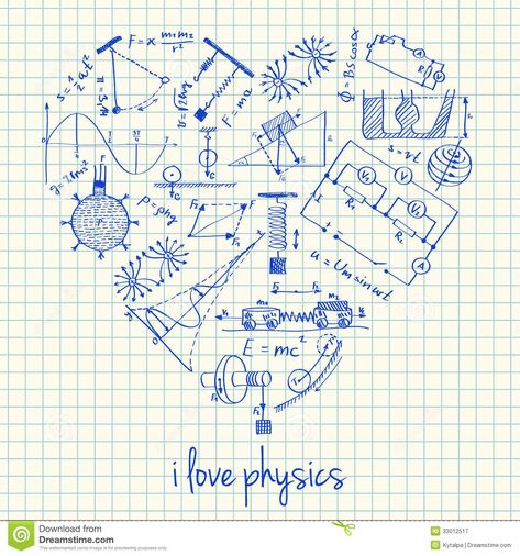 physics of drawing - Google Search Physics Doodles, Physics Poster, Math Doodles, Physics Humor, Physics Formulas, Physics Notes, Science Physics, School Clipart, Love Math