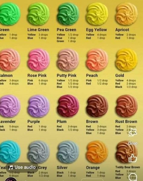 Gel Food Coloring Mixing Chart Ann Clark, How To Make Mauve Color Icing, Buttercream Color Mixing Chart, Icing Color Mixing Chart, Frosting Color Chart, Frosting Color Guide, Icing Color Chart, Food Coloring Mixing Chart, Color Formulations