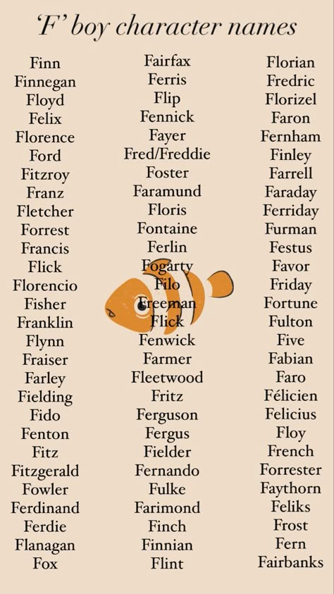 Boy character names beginning in the letter ‘F’. Name Ideas For Ocs Male, F Names For Boys, M Male Names, Best Character Names Male, Fantasy Last Names Male, Male Book Characters Names, Man Names List, Male Names With Nicknames, Character Name Ideas Male