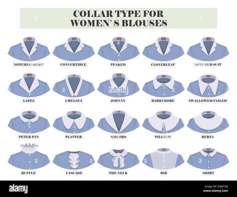 Download this stock vector: Different collar types for woman blouses vector illustration set - 2X0615A from Alamy's library of millions of high resolution stock photos, illustrations and vectors. Ladies Shirt Collar Design, Types Of Collars For Women Dress, Blouse Types Patterns, Different Kinds Of Collars, Types Of Necklines Blouses, Types Of Collars Illustration, Different Types Of Collars For Women, How To Draw Collared Shirts, Jacket Collar Types