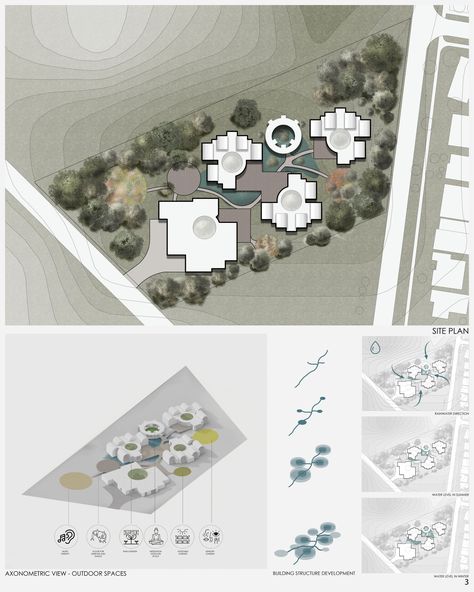 Wellness centre: Biophilic design challenge | Architecture Project Biophilic Design Wellness Center, Wellness Centre Plan, Biophilic Wellness Center, Art Centre Design, Wellness Centre Architecture, Healing Architecture Concept, Art Therapy Center Architecture, Wellness Center Design Concept, Wellness Center Design Architecture