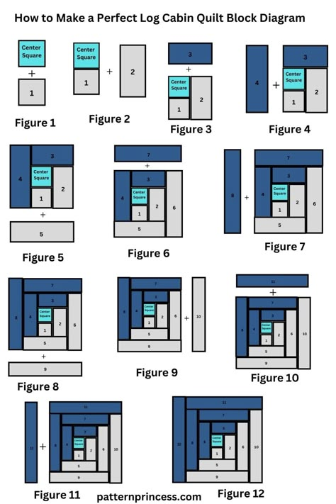 How to Make a Perfect Log Cabin Quilt Block Tutorial Log Cabin Squares Free Pattern, How To Make A Log Cabin Quilt Block, Log Cabin Patchwork Free Pattern, Log Cabin Blocks Pattern, Log Quilt Patterns, Quilt Log Cabin Pattern, Quilt As You Go Log Cabin, Log Cabin Quilt Tutorial, Quilting Log Cabin Blocks