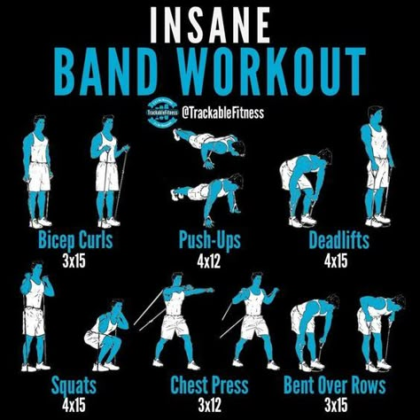 Band Workouts For Men, Full Body Calisthenics Workout, Fighter Workout, Band Training, Home Workout Men, Resistance Band Workouts, Resistance Band Training, Workout Training Programs, Gym Workout Planner