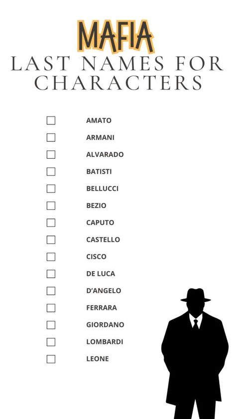 Printable List of Last Names For Mafia Characters Characters Last Names, Last Names For Characters, Names For Characters, Writing Inspiration Tips, Buku Harry Potter, Best Character Names, Fantasy Names, Writing Dialogue Prompts, Writing Prompts For Writers