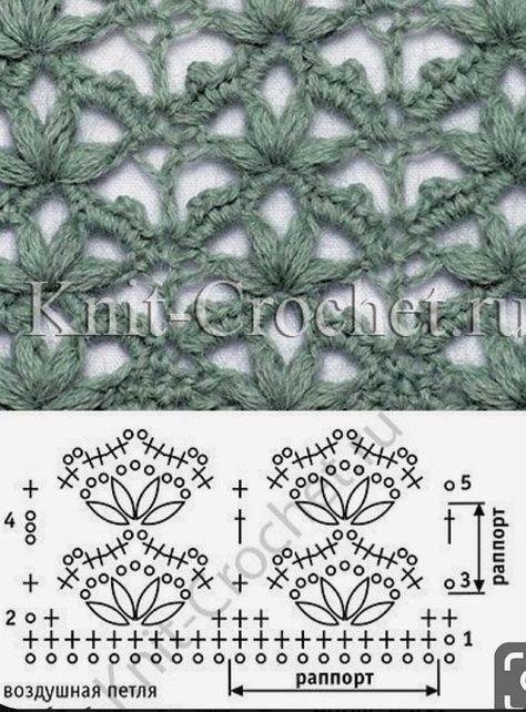 Gilet Crochet, Crochet Stitches Diagram, Mode Crochet, Crochet Motif Patterns, Crochet Lace Pattern, Crochet Fashion Patterns, Crochet Square Patterns, Easy Knitting Patterns, Crochet Diagram