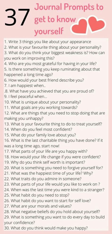 Self Love Journal Prompts, Love Journal Prompts, Questions To Get To Know Someone, Know Myself, Self Love Journal, Get To Know Yourself, Journal Questions, Healing Journaling, Gratitude Journal Prompts