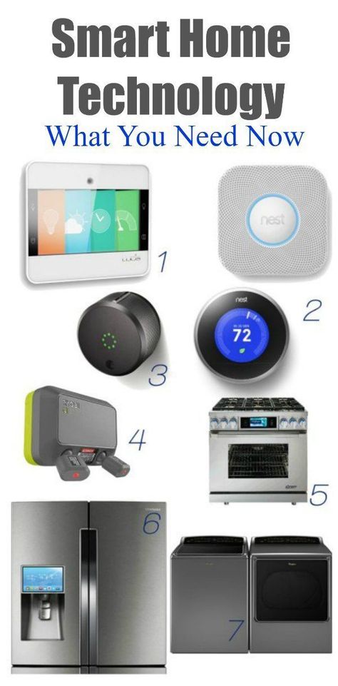 Smart Home Technology - What items will make your life easy. Smart Home Ideas Technology, Smart House Ideas Technology, Smart Technology Gadgets, Smart Kitchen Technology, Smart Home Ideas, Financial Savings, Smart Home Automation Systems, Nest Protect, Products Aesthetic