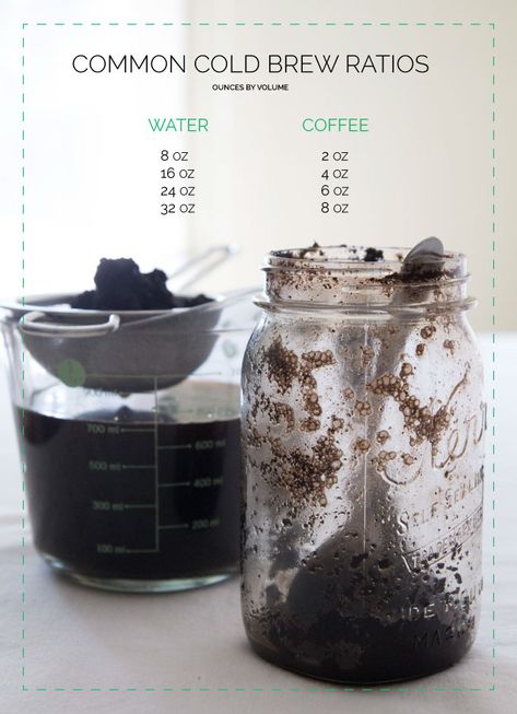 Small Batch Cold Brew Coffee | Pickle Jar Studios Cold Brew Ratio, Mini Cafeteria, Cold Brew Coffee Recipe, Starbucks Order, Recipe Pumpkin, Pickle Jar, Cold Foam, Coffee Drink Recipes, Sit Out