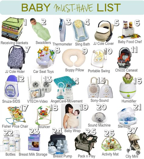 not sure you need that many monitors, but interesting From Mrs. to Mama: A List of Baby Must Haves Newborn Baby Needs, Baby Essentials Newborn, Baby Checklist, Cunas Para Bebes, Shower Bebe, Baby Necessities, Baby Prep, Baby Must Haves, Baby List