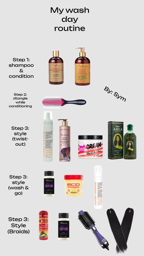 Natural Hair Journey Tips, Hair Journey Tips, Natural Curly Hair Care, Healthy Black Hair, Healthy Curly Hair, Wash Day Routine, Hair Washing Routine, Natural Hair Care Routine, 4c Hair Care